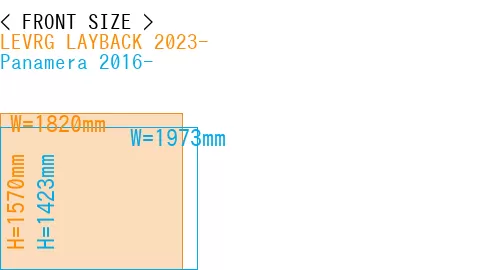 #LEVRG LAYBACK 2023- + Panamera 2016-